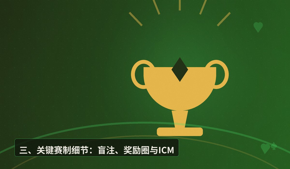 WSOP主赛赛制介绍 - WSOP主赛赛制全解析:从买入到Day7的晋级之路